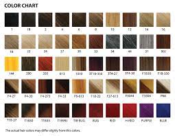 Hair weave number color chart. The Wigs And Hair Extensions Colour Guide