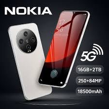 Meet the Nokia Morph Pro 2025 – powered with 20GB RAM and a massive  18,500mAh battery ⚡ A new era of smartphones begins today!