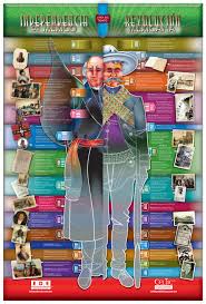 La Independencia De Mexico Revolucion De Mexico Actividades De Historia Historia De Mexico