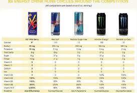Pin On Vitamin B