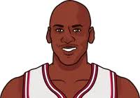 Michael Comley Stats Vs Nuggets