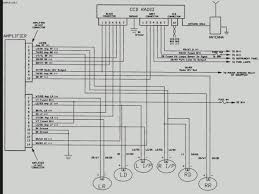 Listed below is the vehicle specific wiring diagram for your car alarm remote starter or keyless entry installation into your 2007 2010 jeep patriotthis information outlines the 2010 jeep liberty radio wiring basic electrical wiring theory. Aftermarket Stereo For 2001 Jeep Grand Cherokee Stereo Wiring Wiring Diagram Admin Wave Effort Wave Effort Asdaranova It