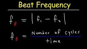 This phenomenon is known as beats or beats frequency of sound. Beat Frequency Physics Problems Youtube