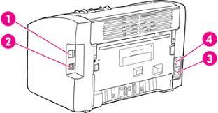 華碩為美國《財富》雜誌評比「世界最受推崇企業之一」，致力開創智慧機器人zenbo、智慧型手機 zenfone、極致輕薄筆電 zenbook 等劃時代產品，2016 年海內外獲 4,385 個獎項。 Hp Laserjet 1022 Printer Series Description Of The External Parts Of The Hp Printer Hp Customer Support