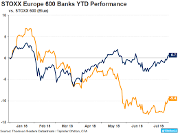 Stoxx 600 Earnings Roundup Week Of July 27 2018 Seeking Alpha