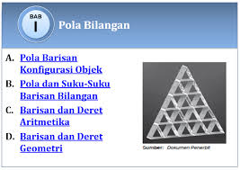 Pelajaran 1 operasi hitung pecahan download gratis. Rangkuman Materi Matematika Kelas 8 Bab 1 Pola Bilangan Ppt Kherysuryawan Id