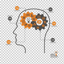 brain chart icon gear and head black and orange human