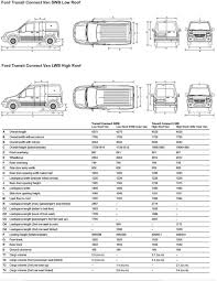 Ford Transit Connect Dimensions Van Stuff Pinterest Ford Transitional Decor Exterior Decor Transitional Fireplaces