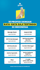 Dokter spesialis di australia memiliki bayaran tertingg. 10 Pekerjaan Dengan Gaji Tertinggi Di Indonesia Glints Blog