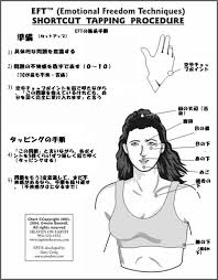 Eft Tapping Chart In Japanese Eft Taping Chart Japanese