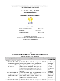 Teguh santosa, s.pd mengampu kelas 8 b,8c,8d,8e,8f dan 8 g. Analisis Buku Peserta Didik Kelas Ix Smp Mts Kurikulum 2013 Revisi 2018