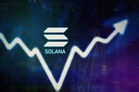 Solana is the fastest blockchain in the world and the fastest growing ecosystem in crypto, with over 400 projects spanning defi, nfts, web3 and more. Solana Sol Is Up 22 To A New All Time High Napbots