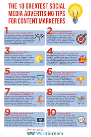 Image result for the right way to use social media