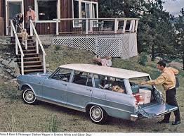 Image result for Silver Blue 1962 Nova