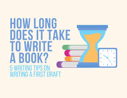 You think it out in advance, then write the book the way you want it this goes on sometimes for 10 or 15 or 20 or 30 drafts. How Long Does It Take To Write A Book