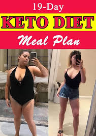Pin On Weight Loss Plans