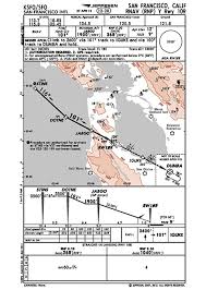 29 Rational Jeppesen Navigation Chart