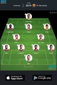 Vamos con las alineaciones confirmadas de este encuentro. Goal En Espanol No Se Guardan Nada Alineaciones Facebook