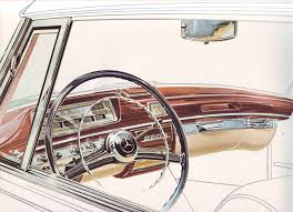 The marketing mix of mercedes benz shows what a fantastic company mercedes is, and how, as per business week magazine, it is the top most recognized global automobile brands. 59 Mercedes Benz Advertising Ideas Old Mercedes Mercedes Benz Benz