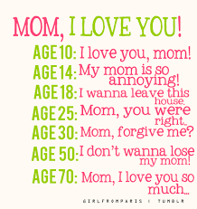 mothers day quote | Tumblr via Relatably.com