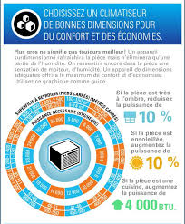 We did not find results for: Air Climatise Ce Qu Il Faut Savoir Avant D Acheter Un Climatiseur