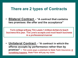 Chapter 5 Contract Law Ppt Download