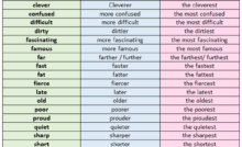 The bigger house is mine. 100 Examples Of Irregular Adjectives Expressions Adn Example Sentences Lessons For English