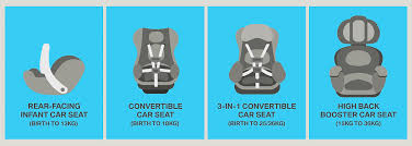 Baby car seat infant safe seat portable baby safety seats children's chairs updated version thickening sponge kids car seat. Bmw Malaysia Wants You To Use Child Car Seat From Day One News And Reviews On Malaysian Cars Motorcycles And Automotive Lifestyle