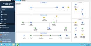 If you turn on automatic updates, quickbooks downloads and installs the latest updates when they're available. How Quickbooks On Cloud Works Beginner S Guide