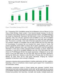 1/8 scale by good smile company ! Solved Case Study Read The Following Case And Answer All Chegg Com