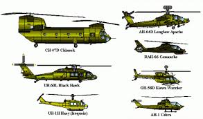 How to draw a helmet? While We Re On The Subject Of Indian Nicknames Let S Talk About The Army
