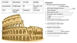 Dalam tamadun india, peningkatan tamadunnya ketara dalam aspek penyebaran. Ejercicio De T1 Colosseum