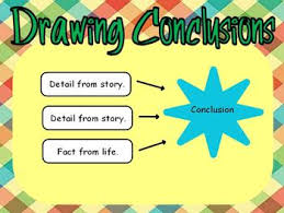 Drawing Conclusions Lessons Blendspace This structure maintains a level of suspense and excitement, perfect for presentations that need to inspire and inform. drawing conclusions lessons blendspace