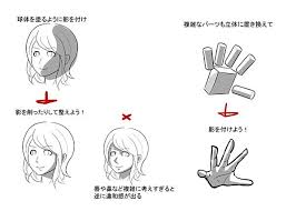 平面的なイラストを卒業 奥行きの出る影の入れ方 とは いちあっぷ 影 影の付け方 平面的なイラスト