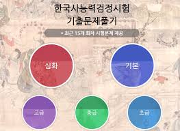 걍 서점에 가서 문제집 사면 답이랑. í•œêµ­ì‚¬ëŠ¥ë ¥ì‹œí—˜ ê¸°ì¶œë¬¸ì œ ë° ë‚œì´ë„ 2021ë…„ ìµœì‹ 