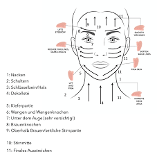 Gua sha steine und jaderoller unterscheiden sich rein äußerlich durch ihre farbe. Gua Sha Praxis Mooi Natural Beauty