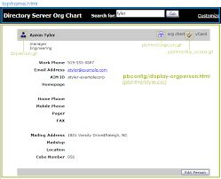 389 Directory Server Orgchart