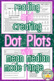 Dot Plots With Mean Median Mode And Range In 2020 Elementary Grades Book Club Books Dot Plot