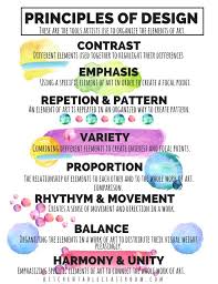 Principles Of Design In Art A Printable For Kids The Kitchen Table Classroom Principles Of Design Art Basics Art Curriculum