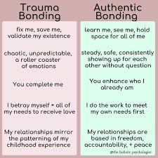 Https Www Facebook Com 656473371142935 Posts 1504930419630555 Substory Index 0 In 2020 Mental And Emotional Health Emotional Health Self