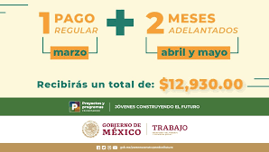 708,519 likes · 1,524 talking about this. Atencion Becarios Del Programa Jovenes Construyendo El Futuro Becas Mexico