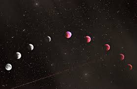 Esoteric Astrology Details Integration Astrology Desktop Wallpaper Wallpaper Backgrounds