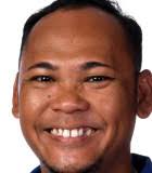 Mohamad Nasri Bin Mohamad Salleh (Nasri)