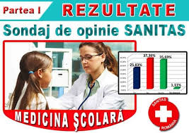Legea nouă a sănătății a fost aprobată discret pe fundalul scandalului legat de referendum. Rezultatele Sondajului De Opinie Privind Modul In Care Sunt Respectate Drepturile AngajaÈilor Din Medicina PreÈcolarÄ ÈcolarÄ UniversitarÄ Federatia Sanitas Din Romania