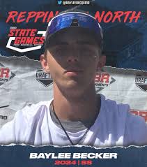 Ginger Becker (@gbeckr)