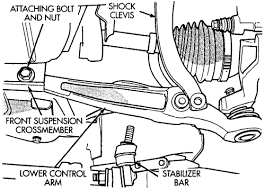 Basically rebuilt the front suspension. 31 2004 Chrysler Sebring Rear Suspension Diagram Wiring Diagram Database