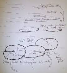 How To Paint Lilies Lily Pads And Frogs In Watercolor If your piece of paper is already square, then you can skip this step.