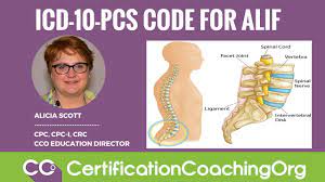 Icd 10 Pcs Code For Alif Anterior Lumbar Interbody Fusion Procedure Youtube