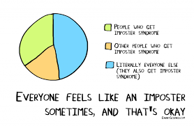 Know Your Worth Impostor Syndrome Characteristics Coping Strategies In 2020 Imposter Coping Strategies Syndrome