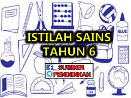 Nota istilah dan definisi sains ini bolehlah anda gunakan. Definisi Istilah Sains Tahun 4 Kssr Sumber Pendidikan
